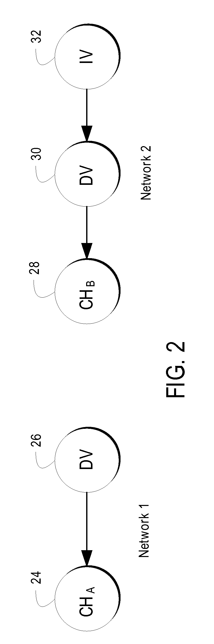 Method and system for on-line identification assertion