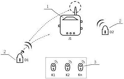 A wireless positioning sub-station and its working method