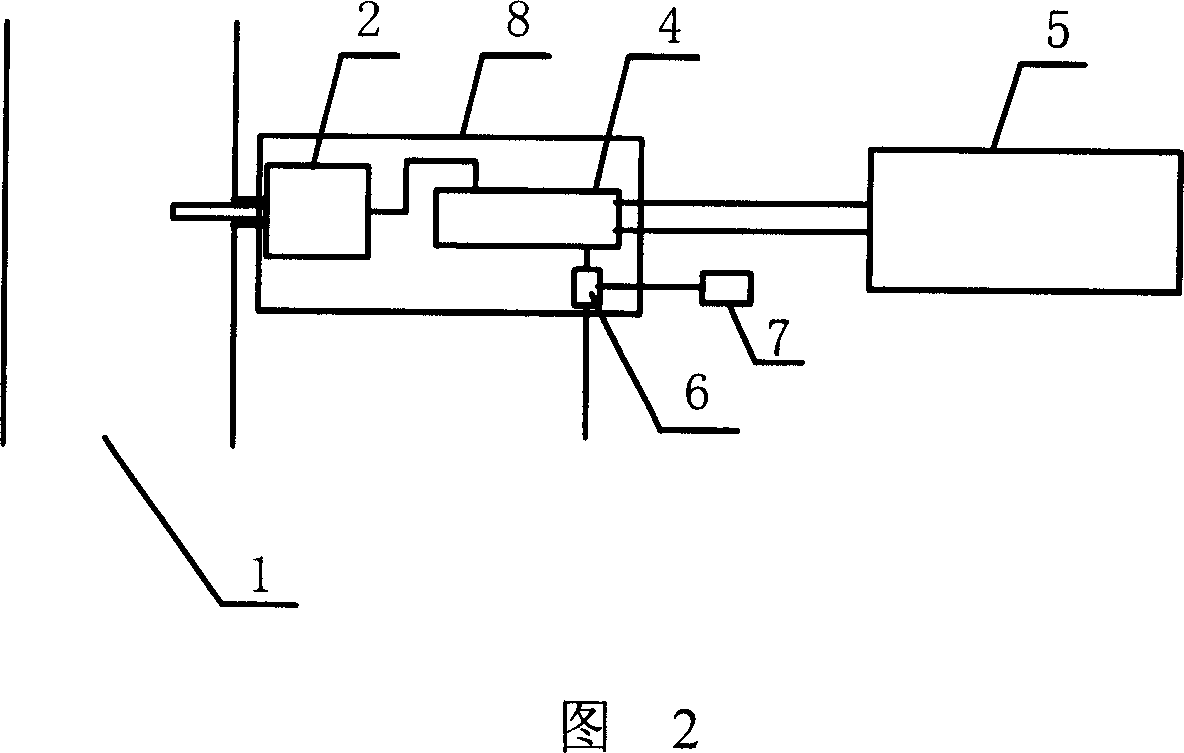 Smog discharge continuous monitor system