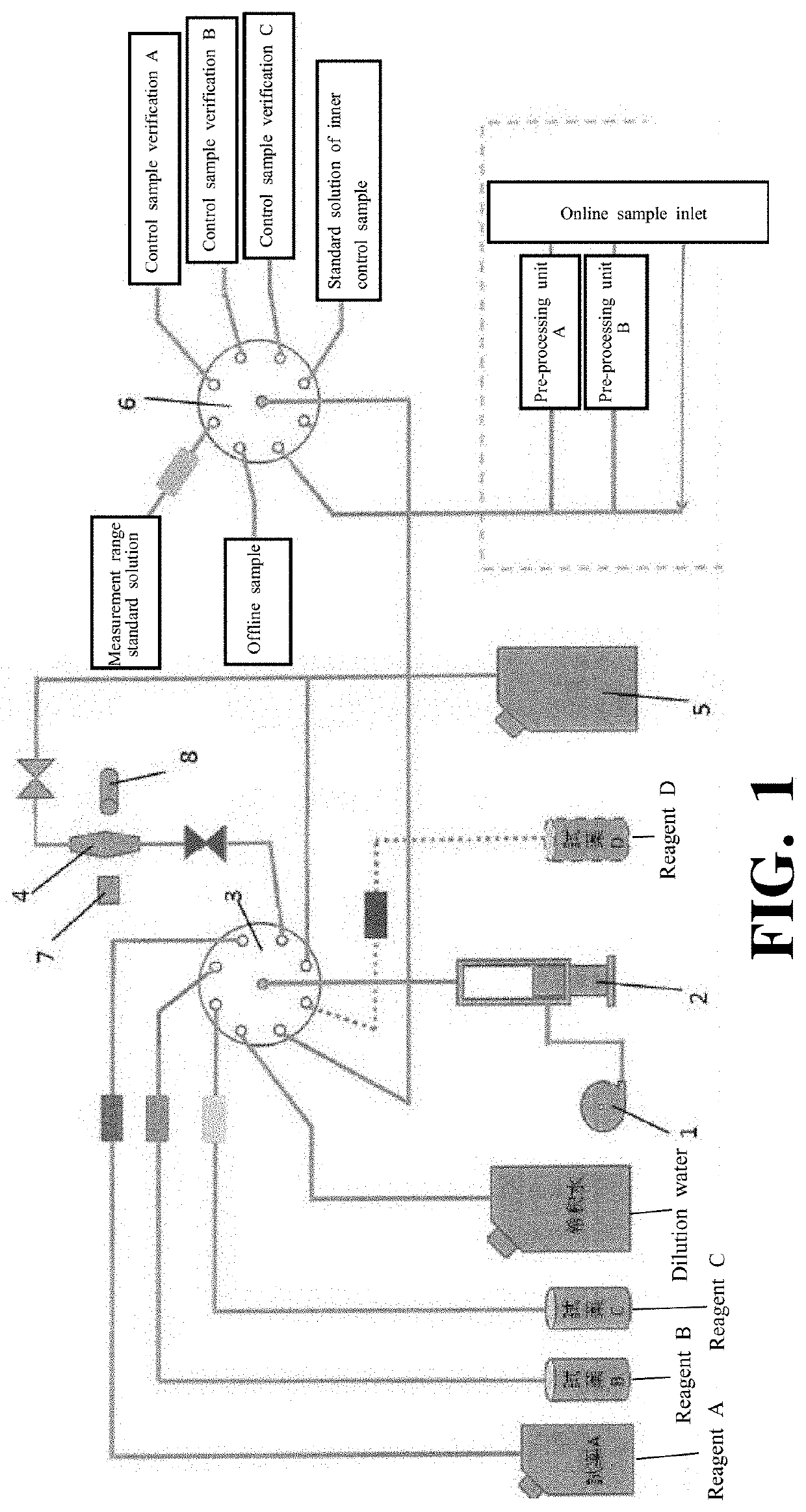 Method to check the consummation of sampling by concave liquid level