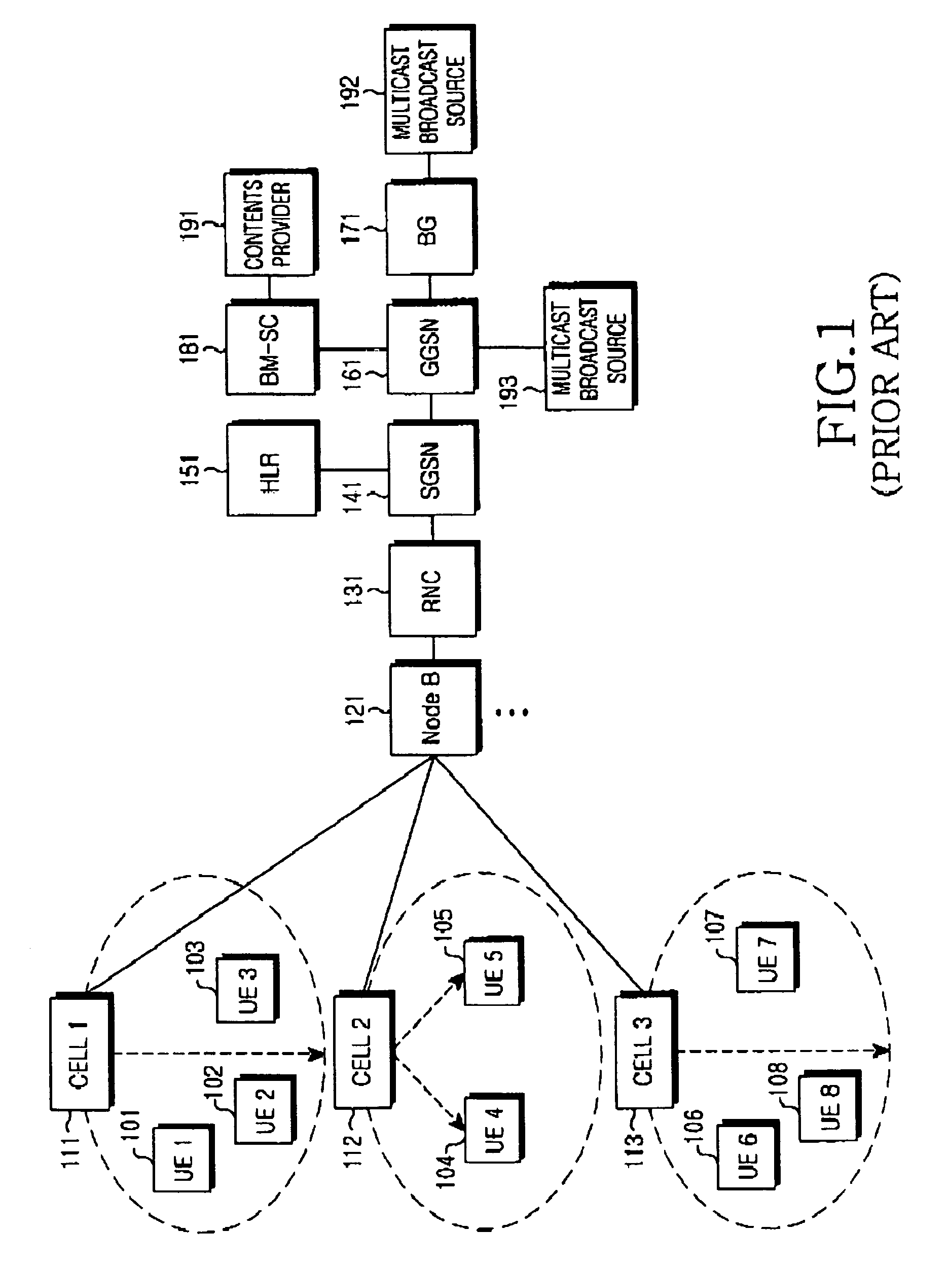 Method for recovering from a received data error in a mobile communication system providing a multimedia broadcast/multicast service
