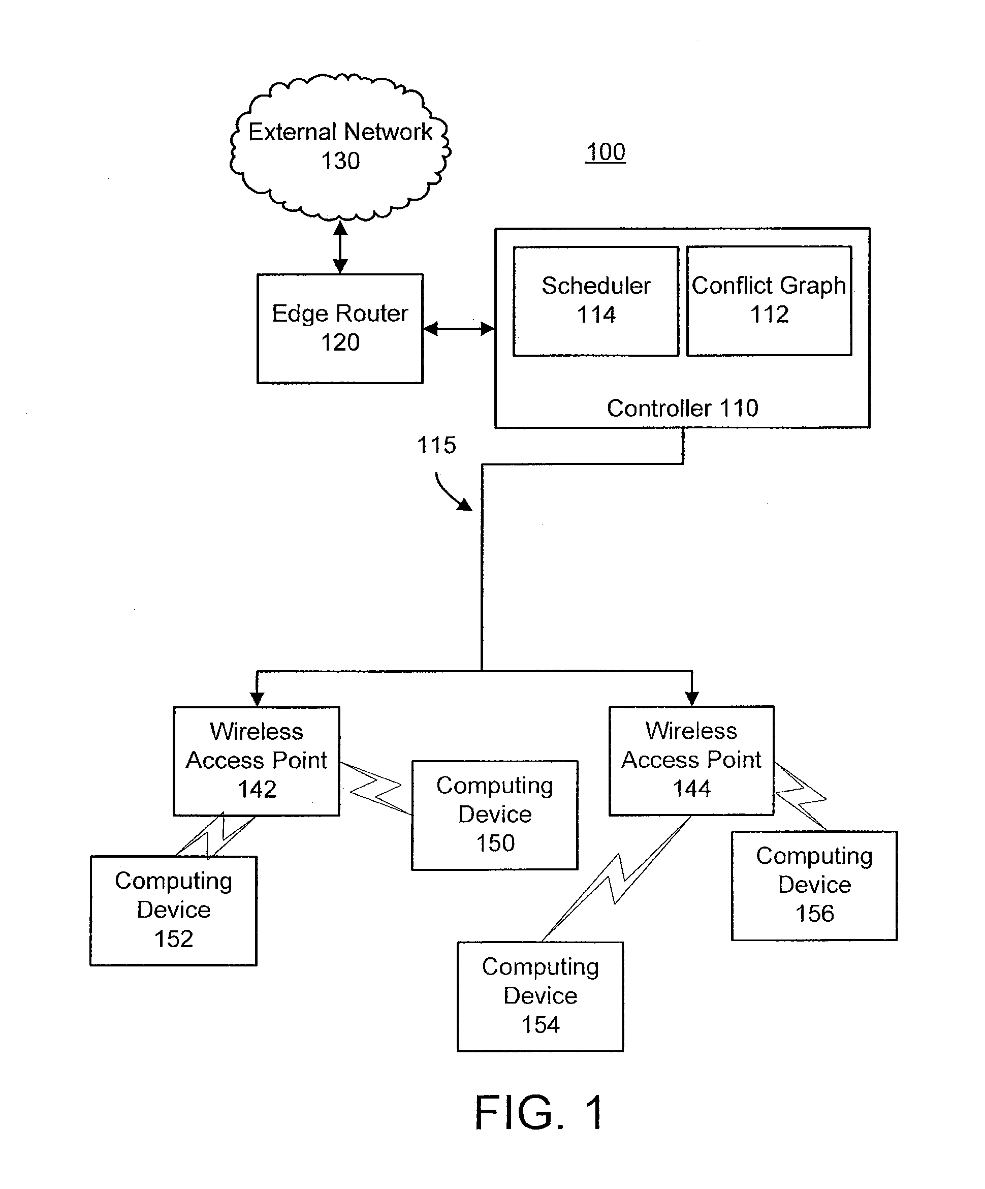 System And Method For Interference Mitigation In Wireless Networks