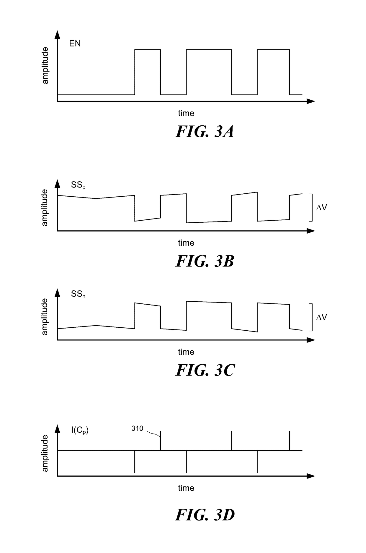 Error cancellation in a current digital-to-analog converter of a continuous-time sigma-delta modulator