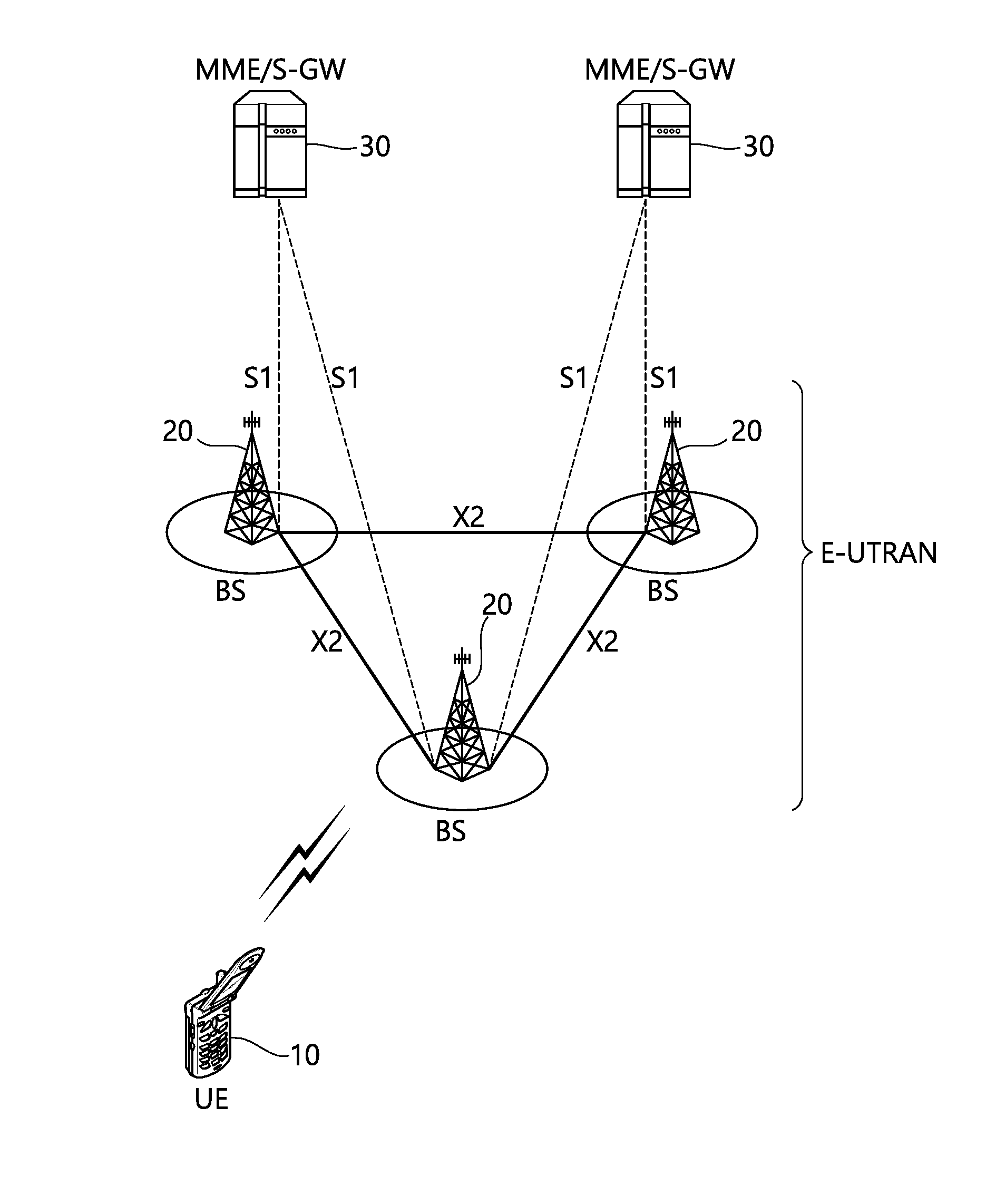 Method for declaring radio link failure performed by terminal in wireless communication system and terminal using the method