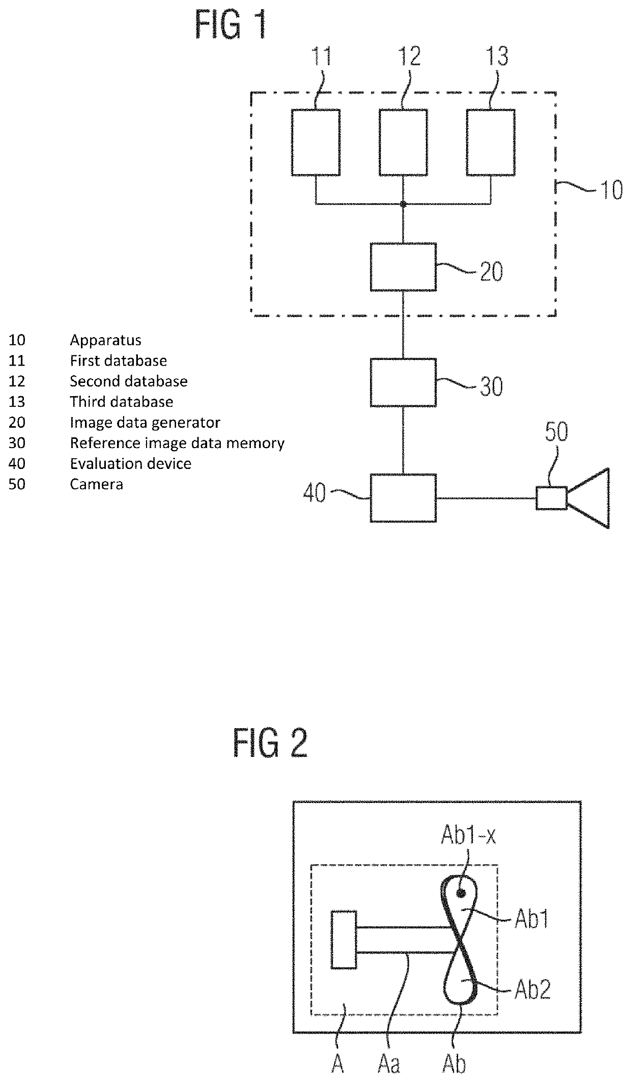 Computer-implemented method and apparatus for automatically generating identified image data and analysis apparatus for checking a component