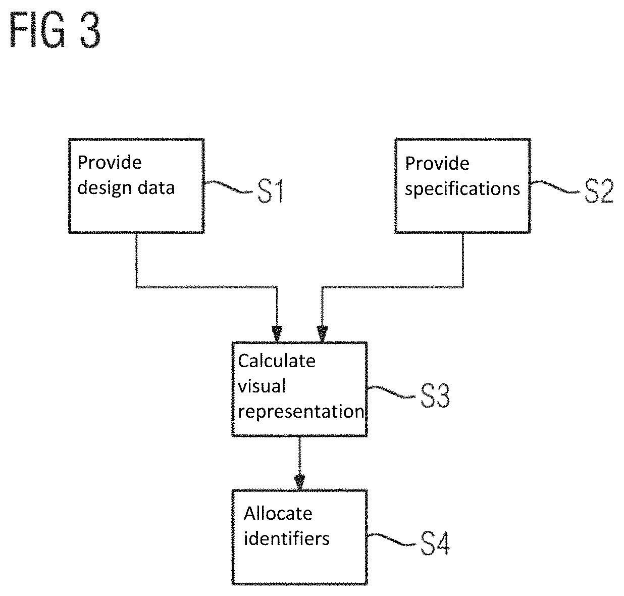 Computer-implemented method and apparatus for automatically generating identified image data and analysis apparatus for checking a component