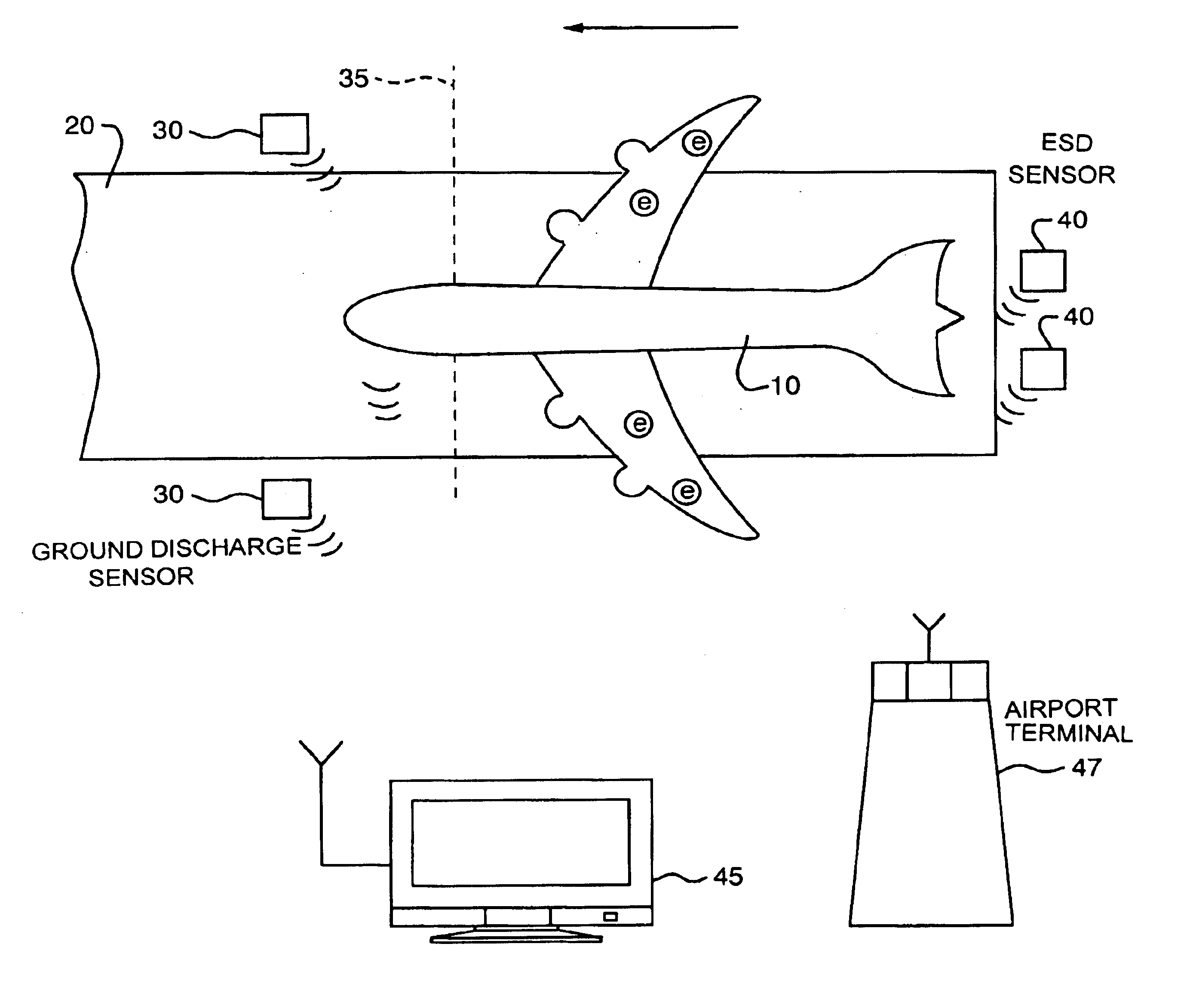 Aircraft electrostatic discharge test system