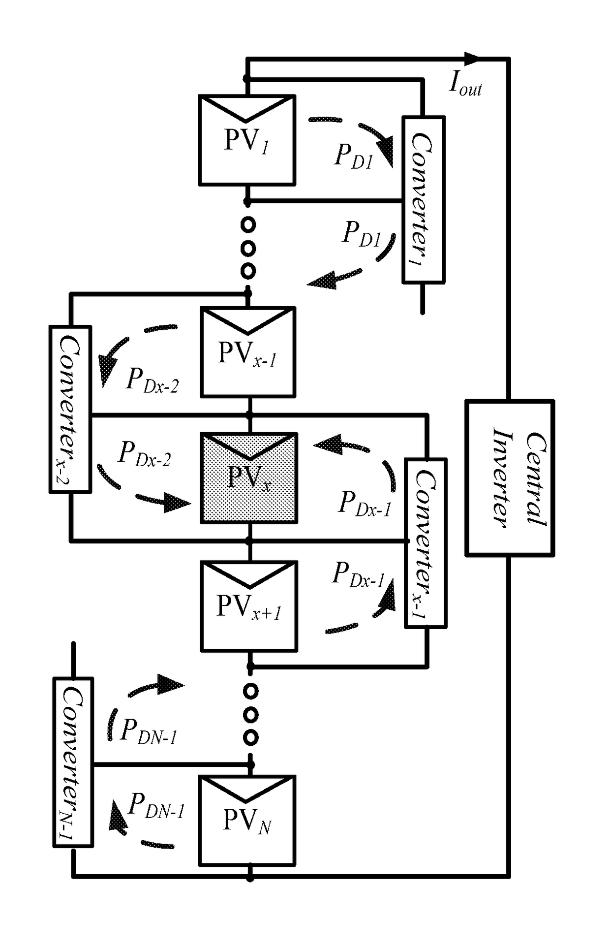 Resonant switched-capacitor gyrator-type converter with local MPPT capability for PV cells