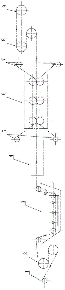 Production line and production method of thermoplastic composite material prepreg unidirectional tape