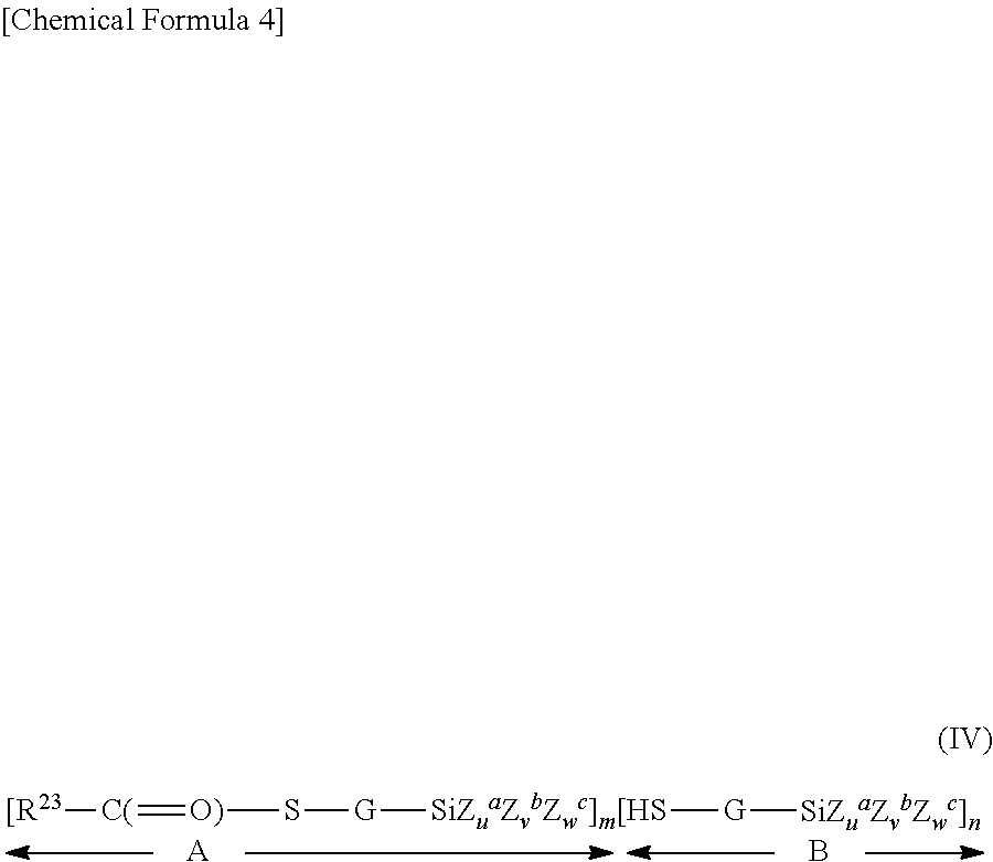 Method for manufacturing rubber composition