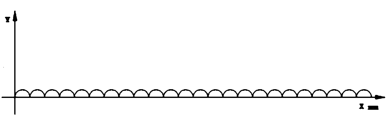 Rope fault detection method and device based on laser ranging