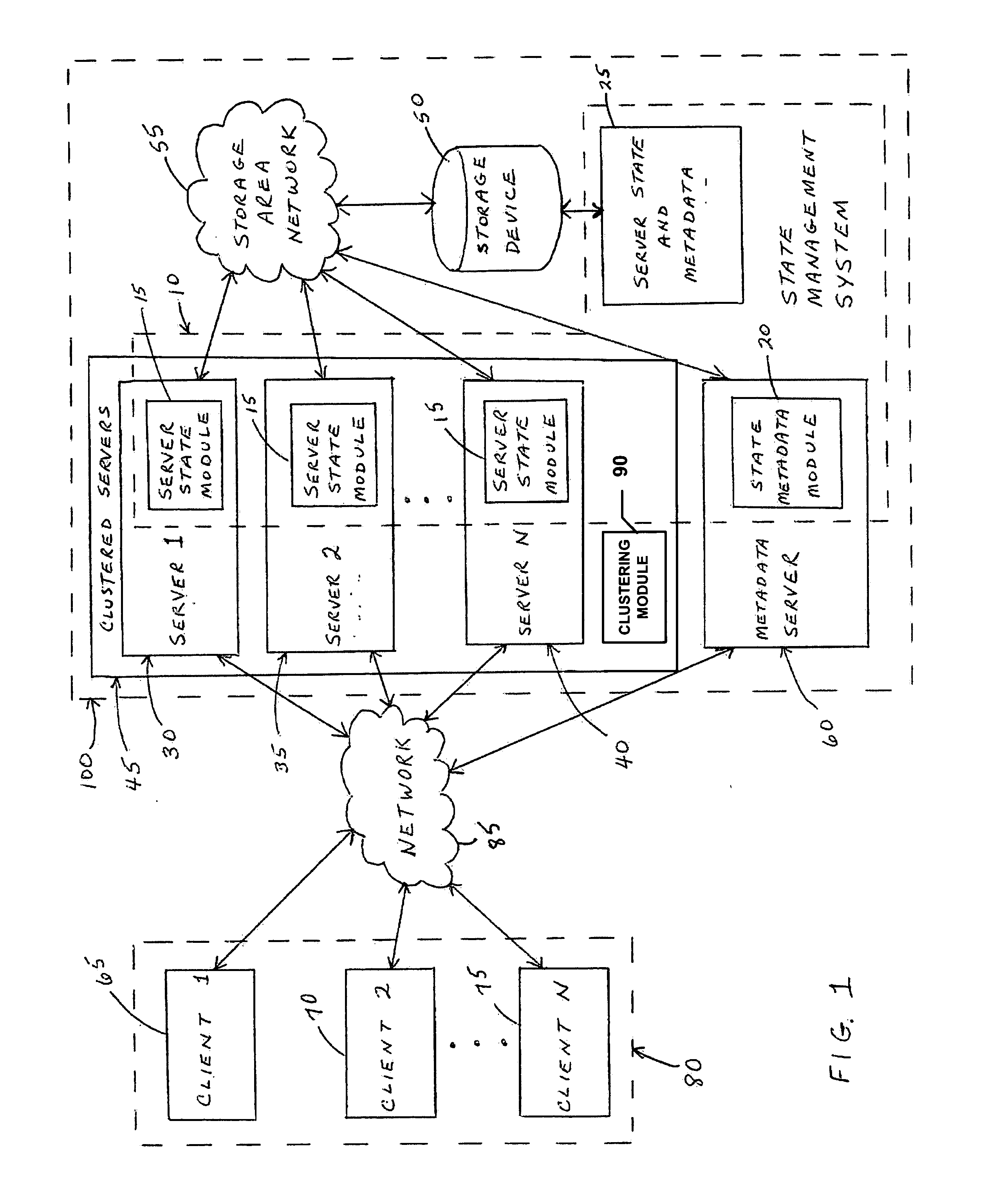 System and method for preserving state for a cluster of data servers in the presence of load-balancing, failover, and fail-back events
