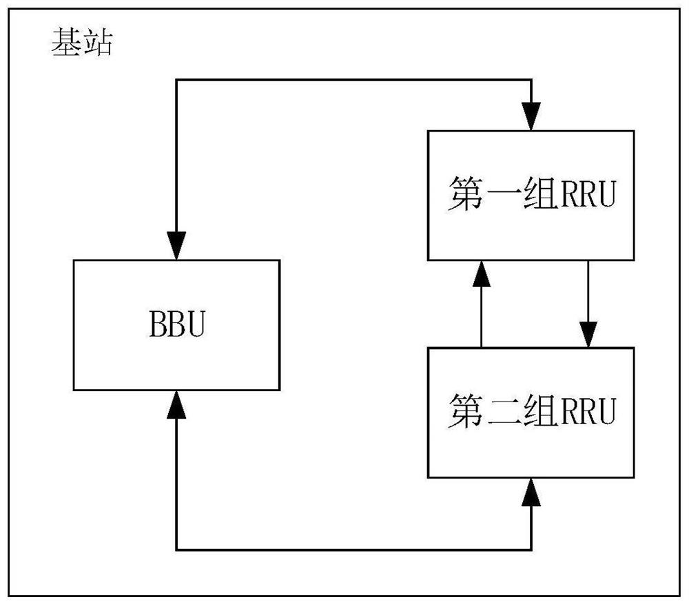 Channel reciprocity calibration method, device, equipment, medium and program product