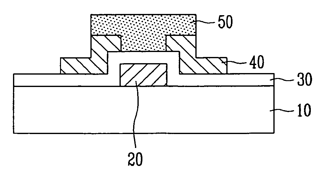 Method of manufacturing thin film transistor including ZnO thin layer