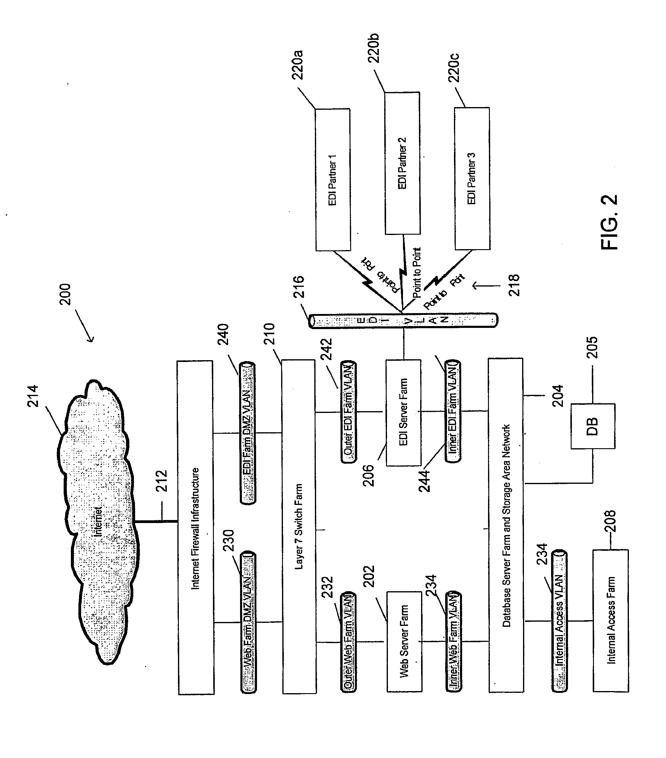 System and method for targeted marketing and consumer resource management