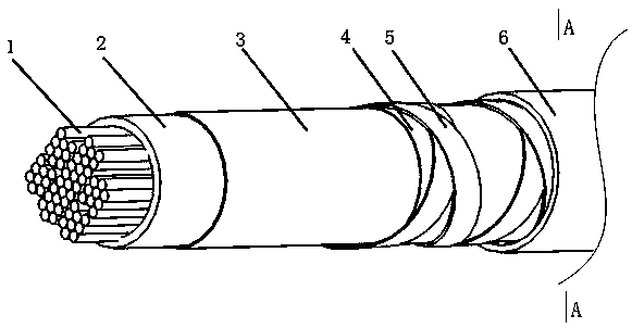 Electromagnetic shielding cable and preparation method thereof