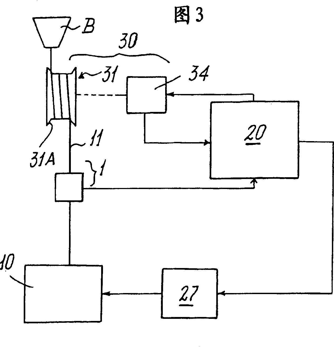 Device and method for feeding an elastomeric yarn to a textile machine