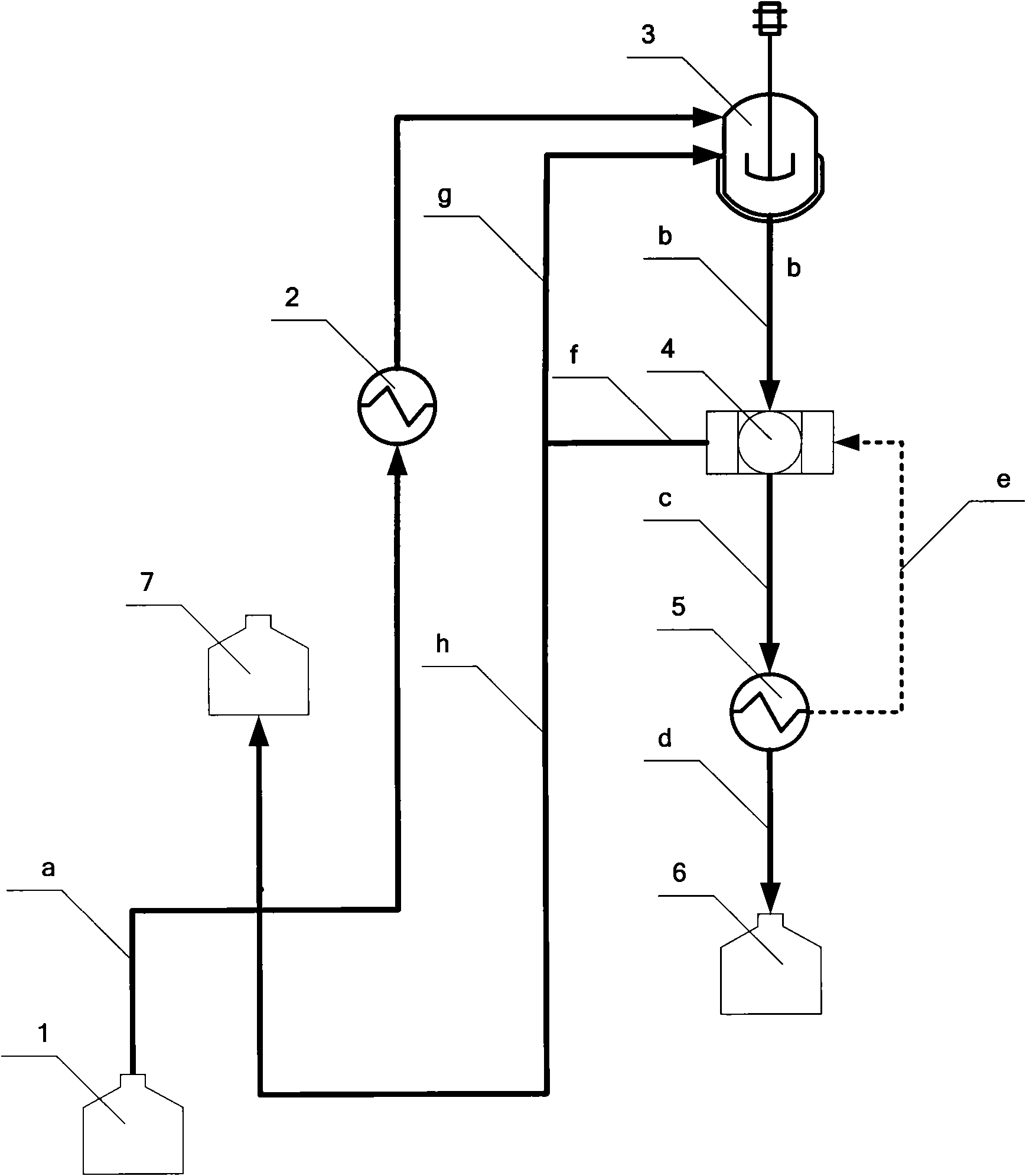 Method for separating p-xylene from mixed xylene