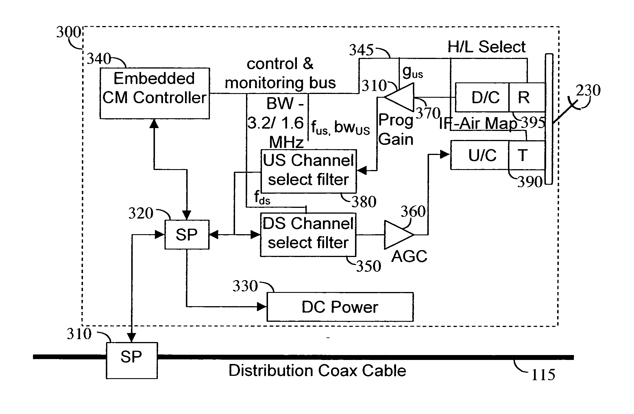 Apparatus and method for reduction of wireless links noise injection to a DOCSIS cable modem service