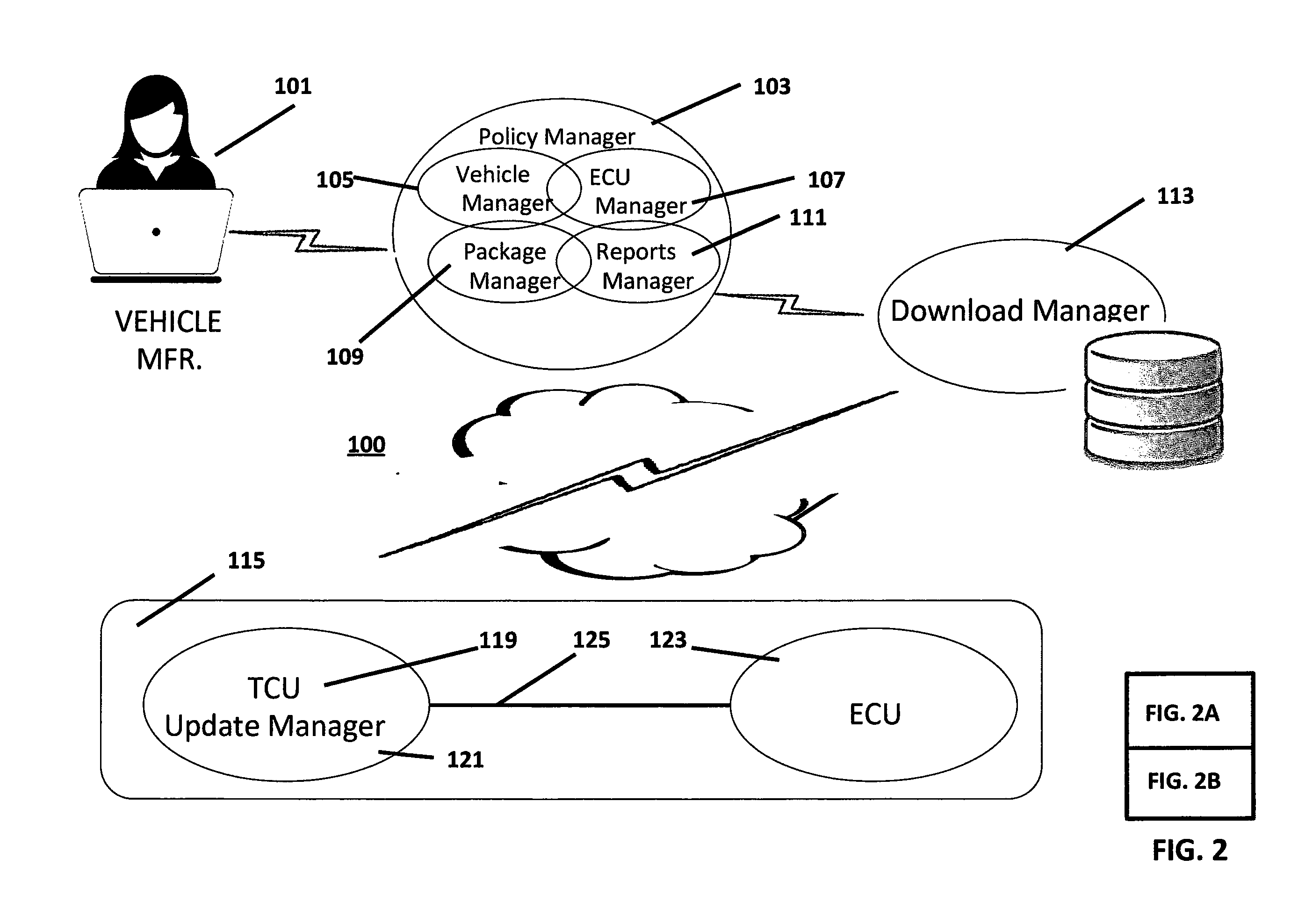 METHOD FOR UPDATING VEHICLE ECUs USING DIFFERENTIAL UPDATE PACKAGES