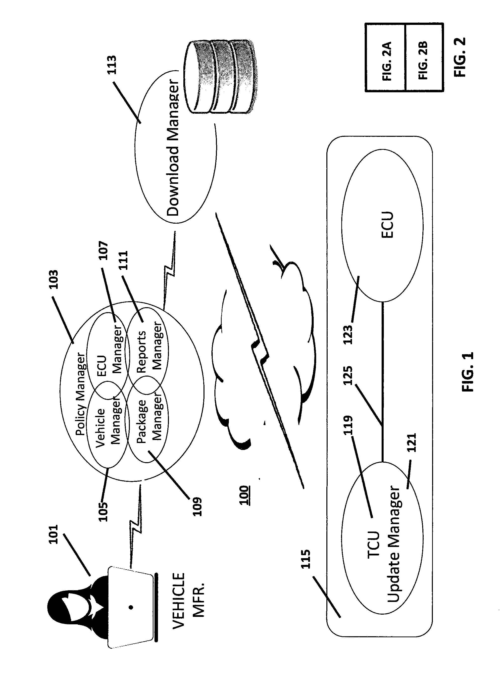 METHOD FOR UPDATING VEHICLE ECUs USING DIFFERENTIAL UPDATE PACKAGES