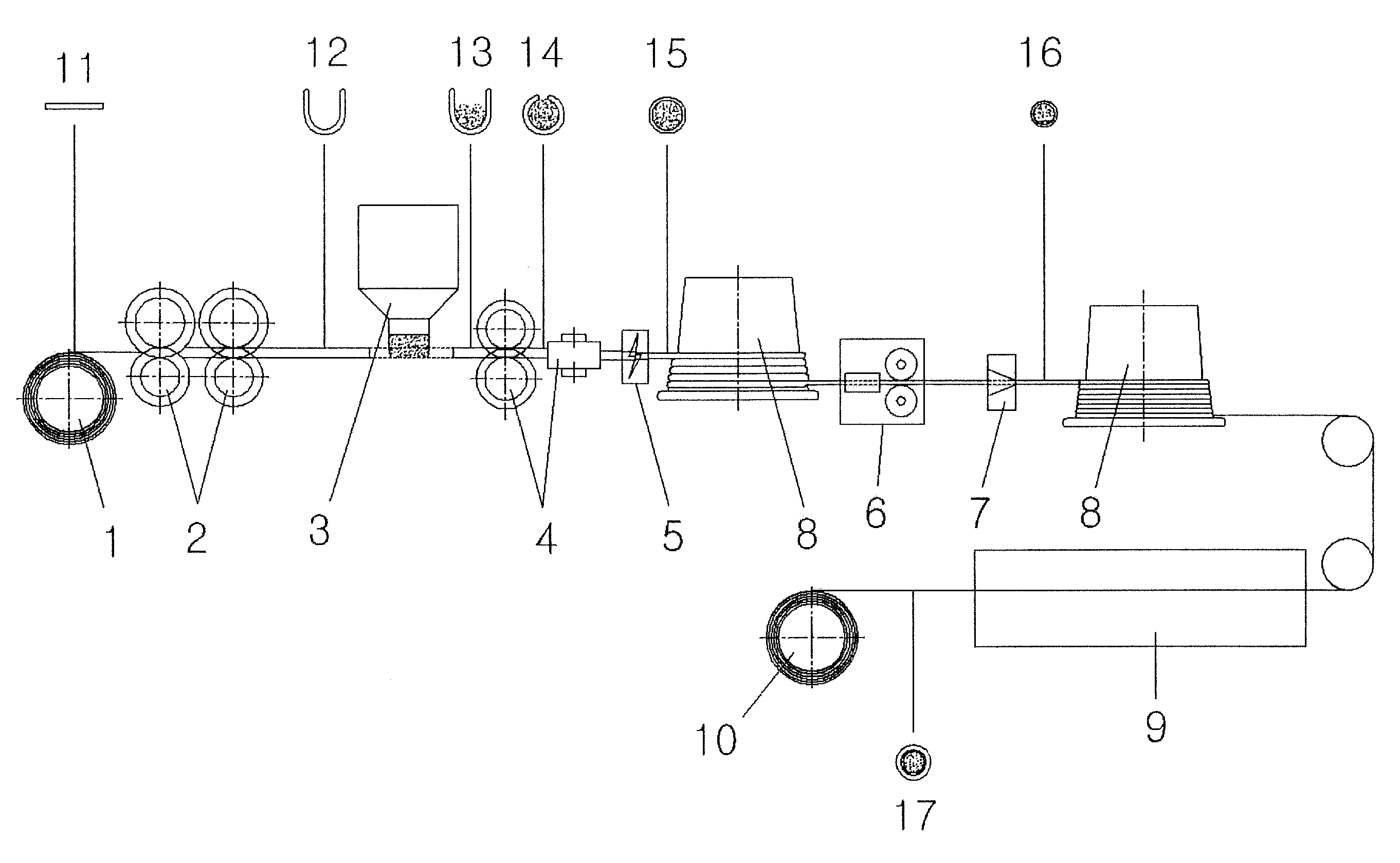 Method of Manufacturing MgB2 Superconducting Wire