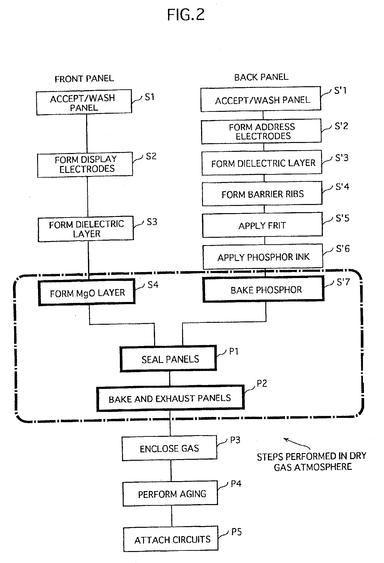 Production method for plasma display panel