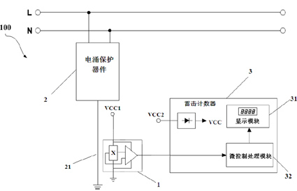 Lightning-striking sensor system adopting Hall linear element