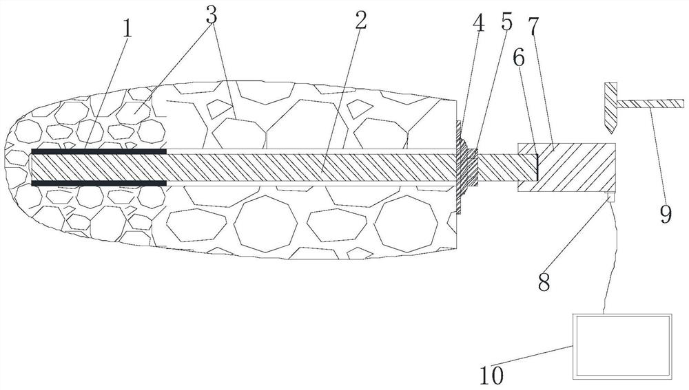 Anchor rod anchoring parameter nondestructive testing device and method based on continuous beam vibration