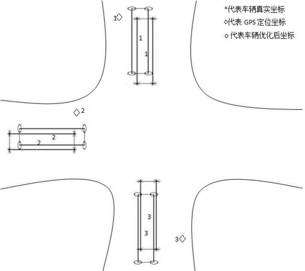 Vehicle networking positioning method and system based on combination of external penalty method and steepest descent method