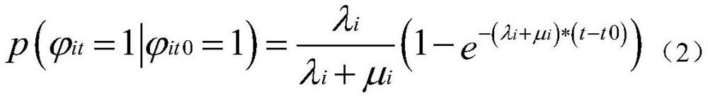 A Method for Optimizing and Scheduling Unit Hour Combination in Power System