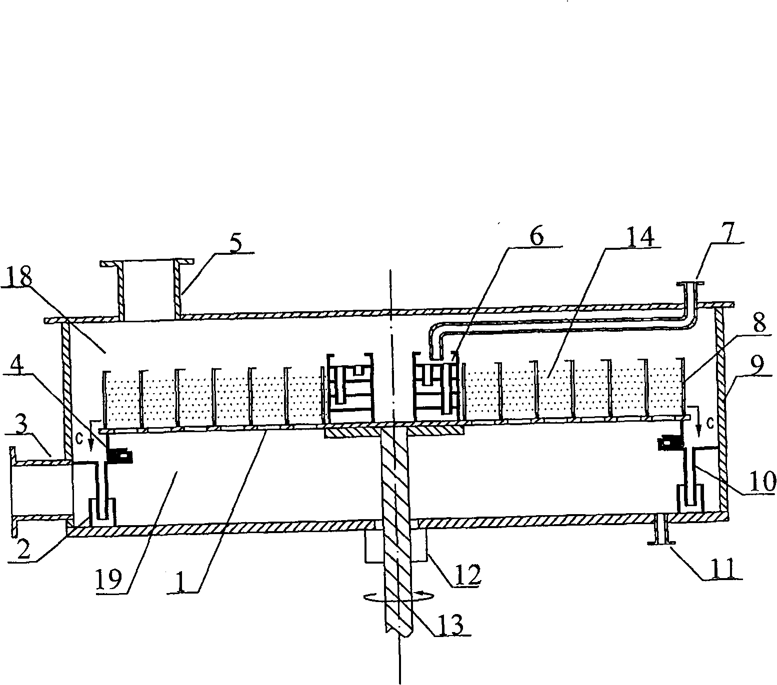 Concentric ring type cross current type hypergravity field swinging bed device