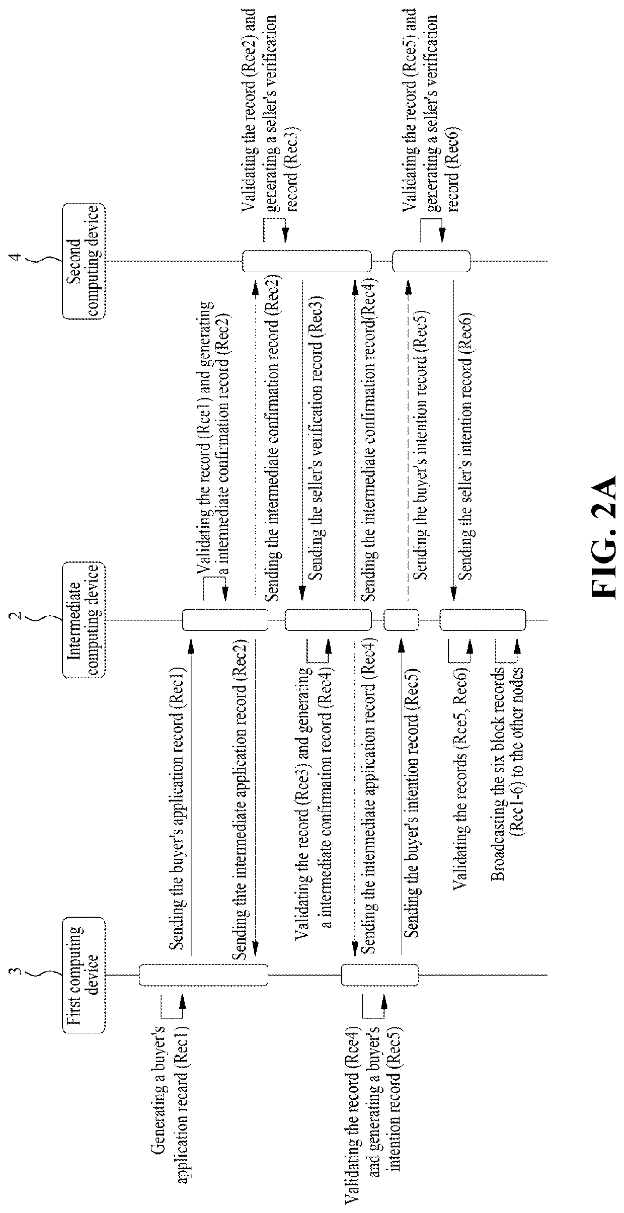 Blockchain-based transaction processing method and apparatus