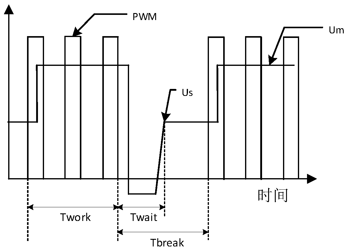 Motor counter electromotive force sampling module and sampling method