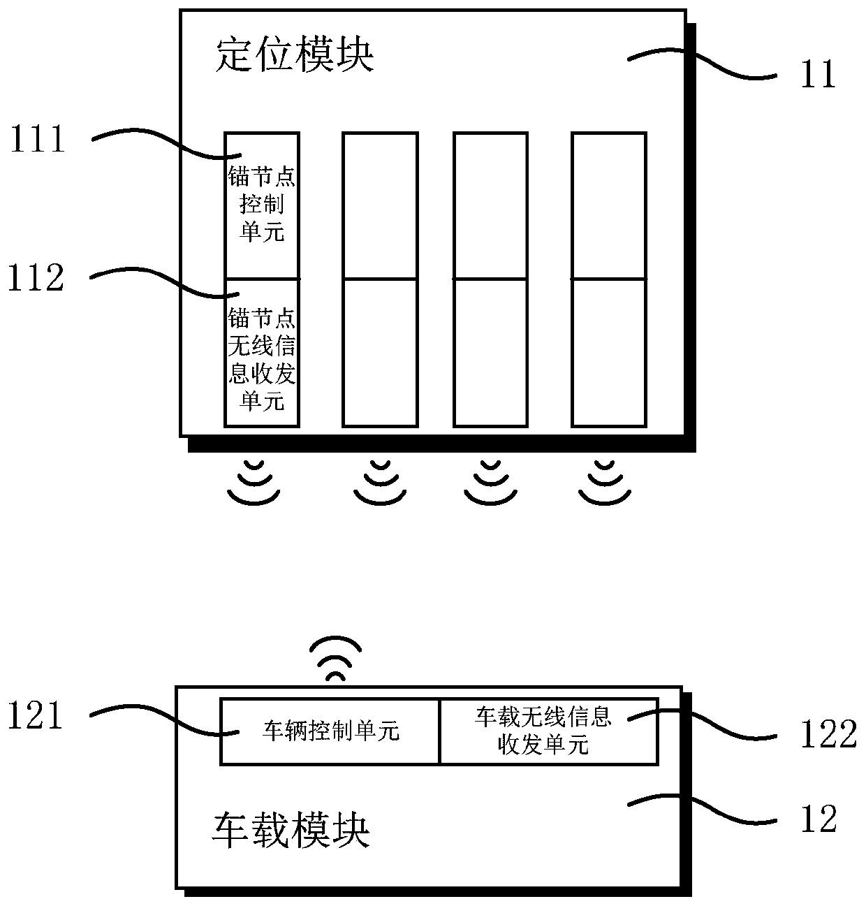 Locating device and method used for aligning vehicle charging guide rail with pantograph