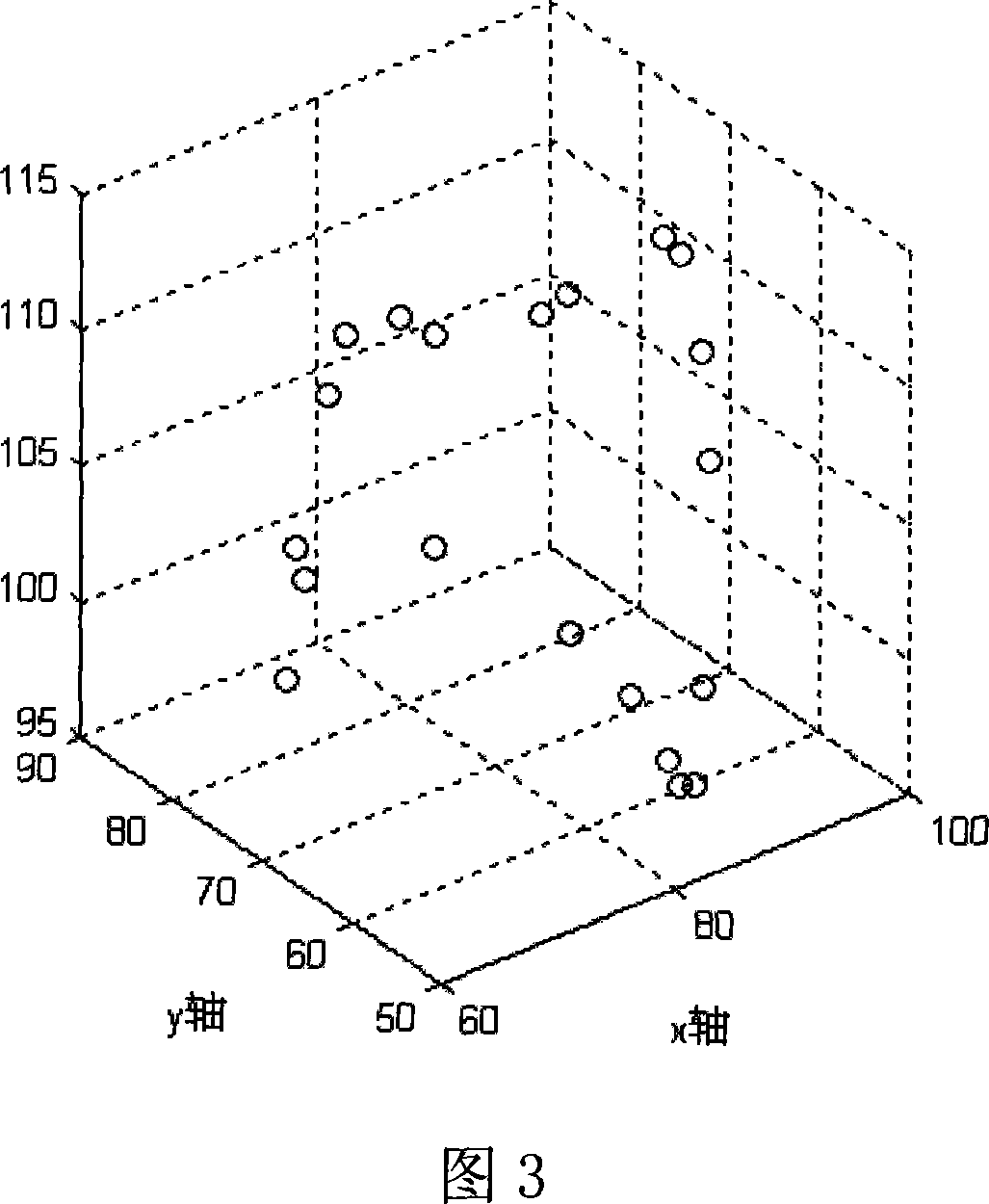 Method for computer-assisted rebuilding heart mitral annulus