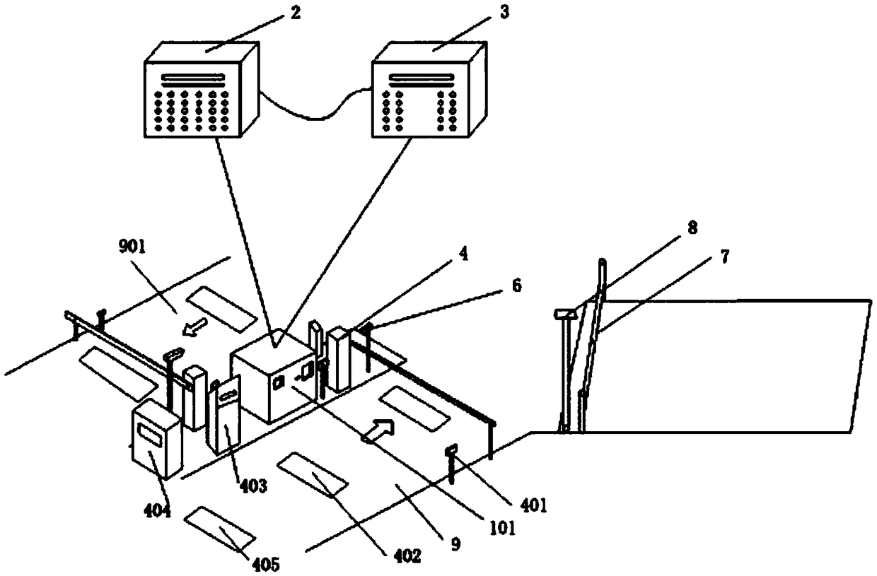 Smart parking lot parking system