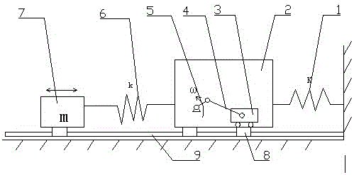 Spring - mass damping device