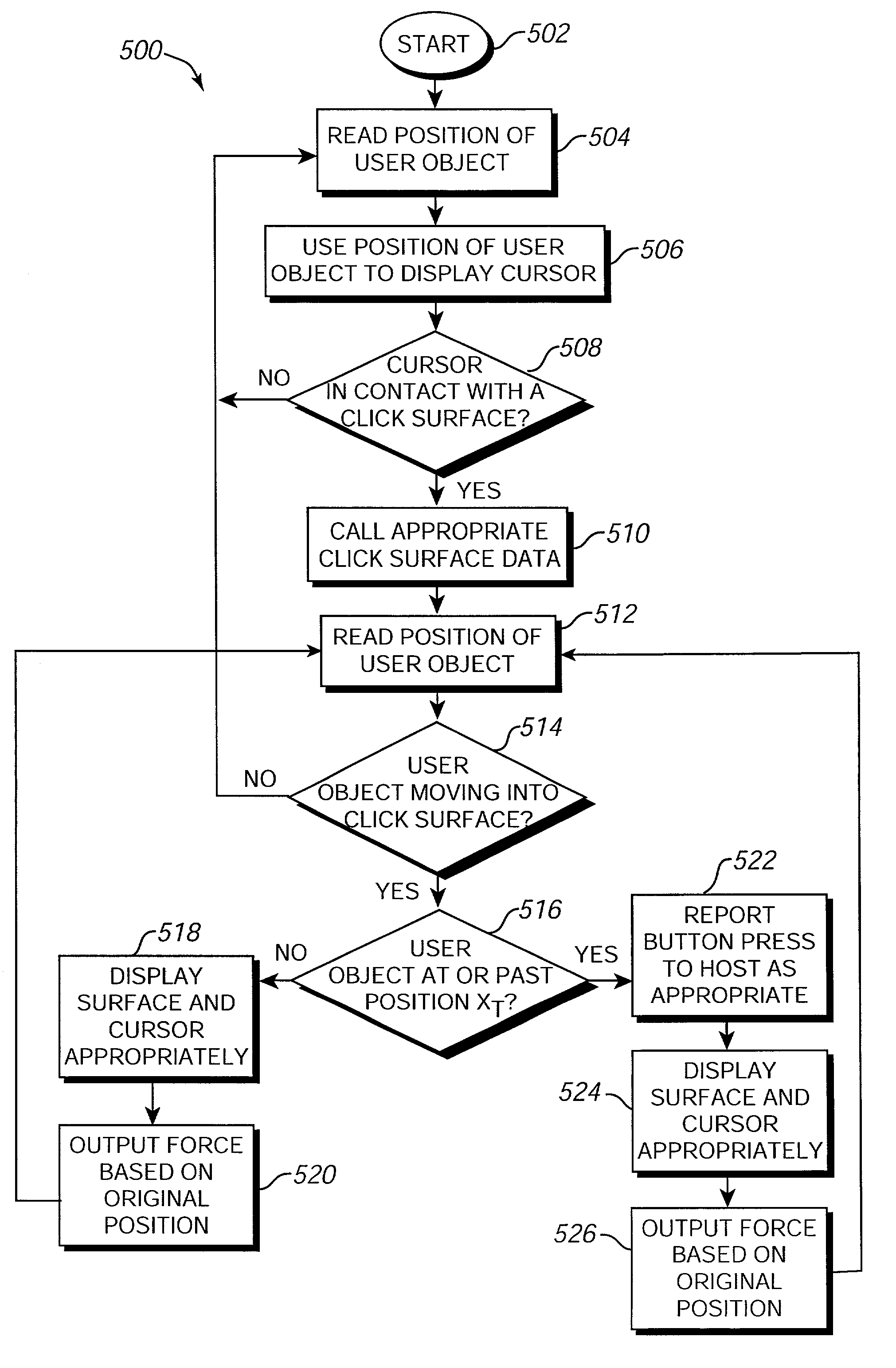 Force feedback applications based on cursor engagement with graphical targets