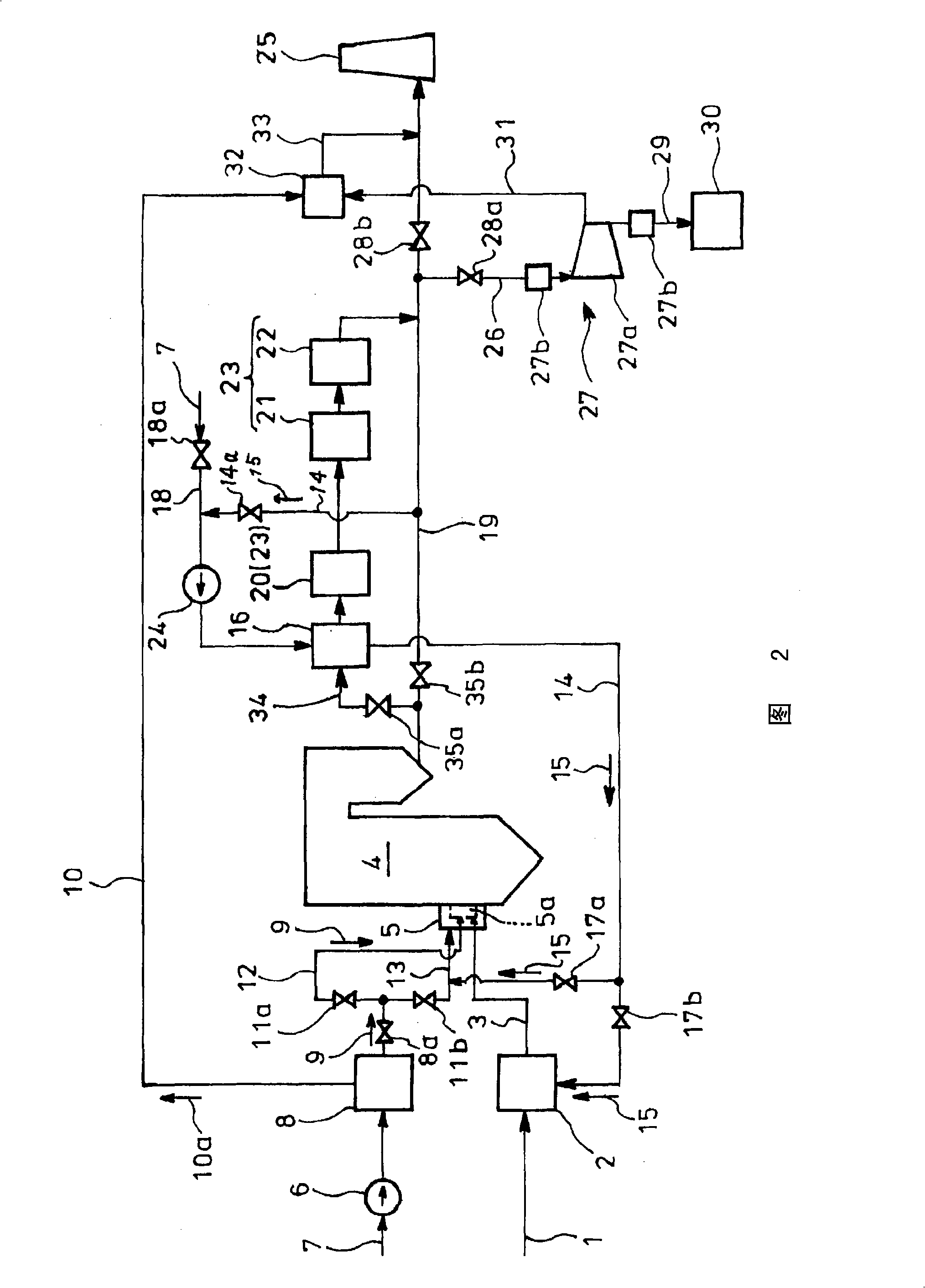 Disposal method and equipment for exhaust gas from combustion system