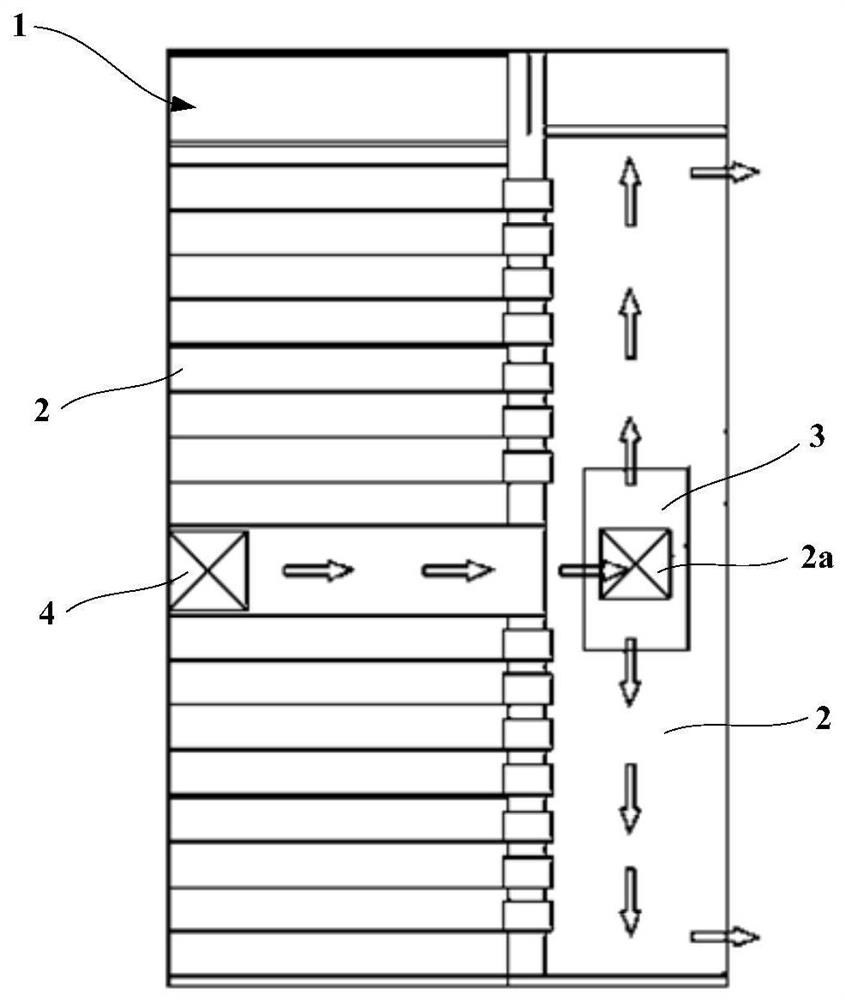 Heat dissipation cabinet and communication equipment