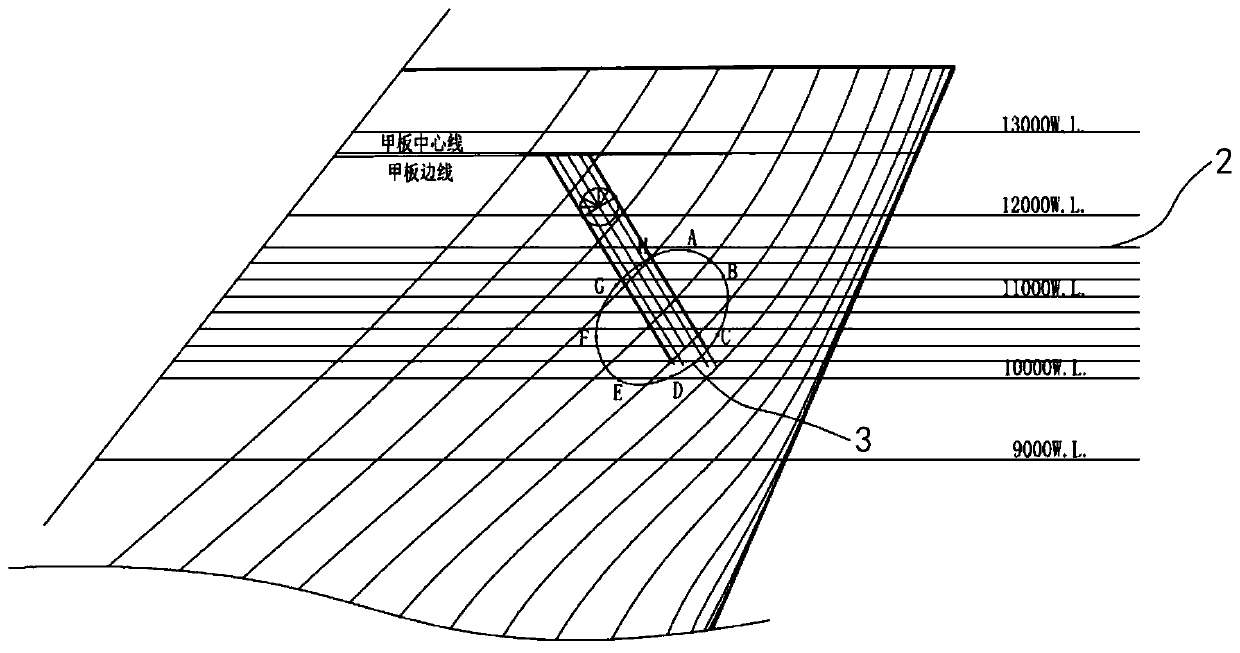 A Lofting Design Method for Anchor Lip