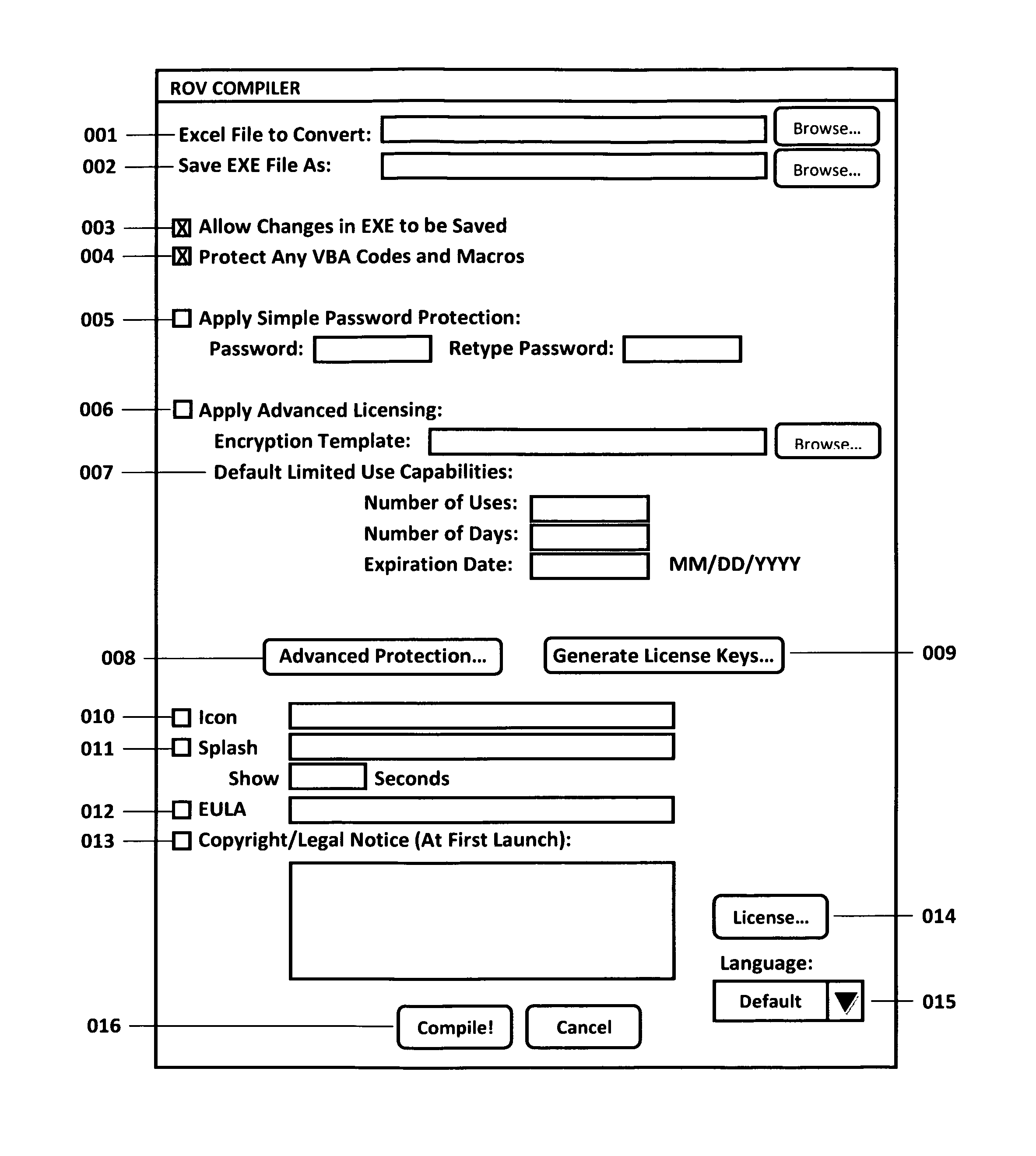 Evaluation compiler method