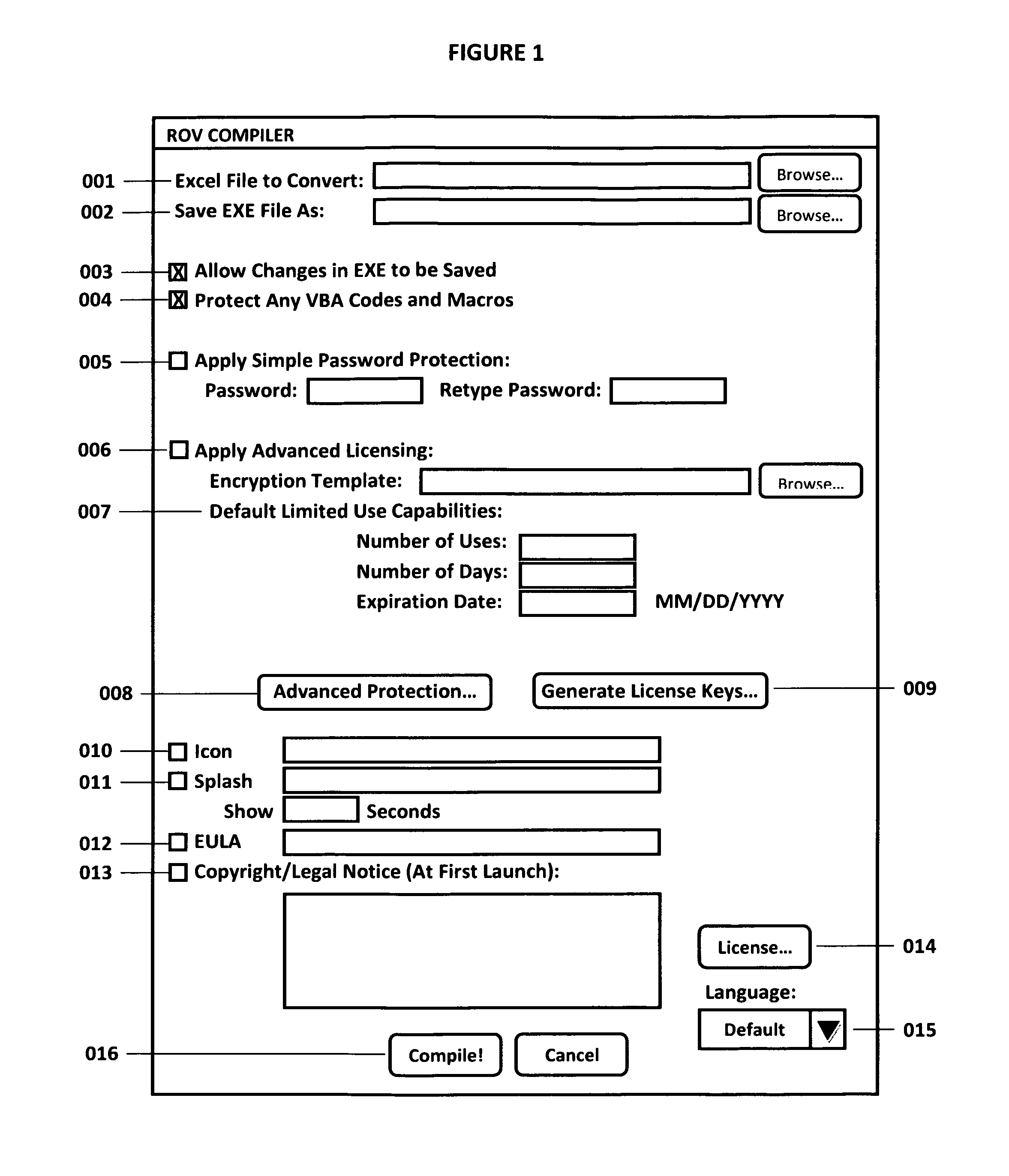 Evaluation compiler method