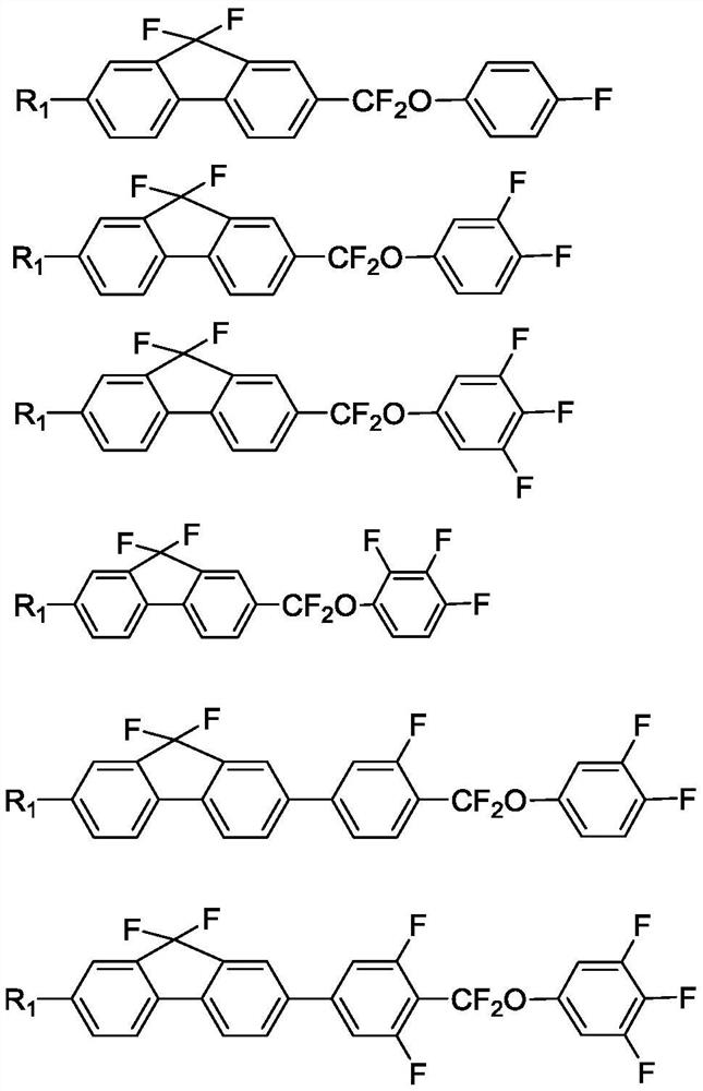 A kind of compound, liquid crystal composition and display device