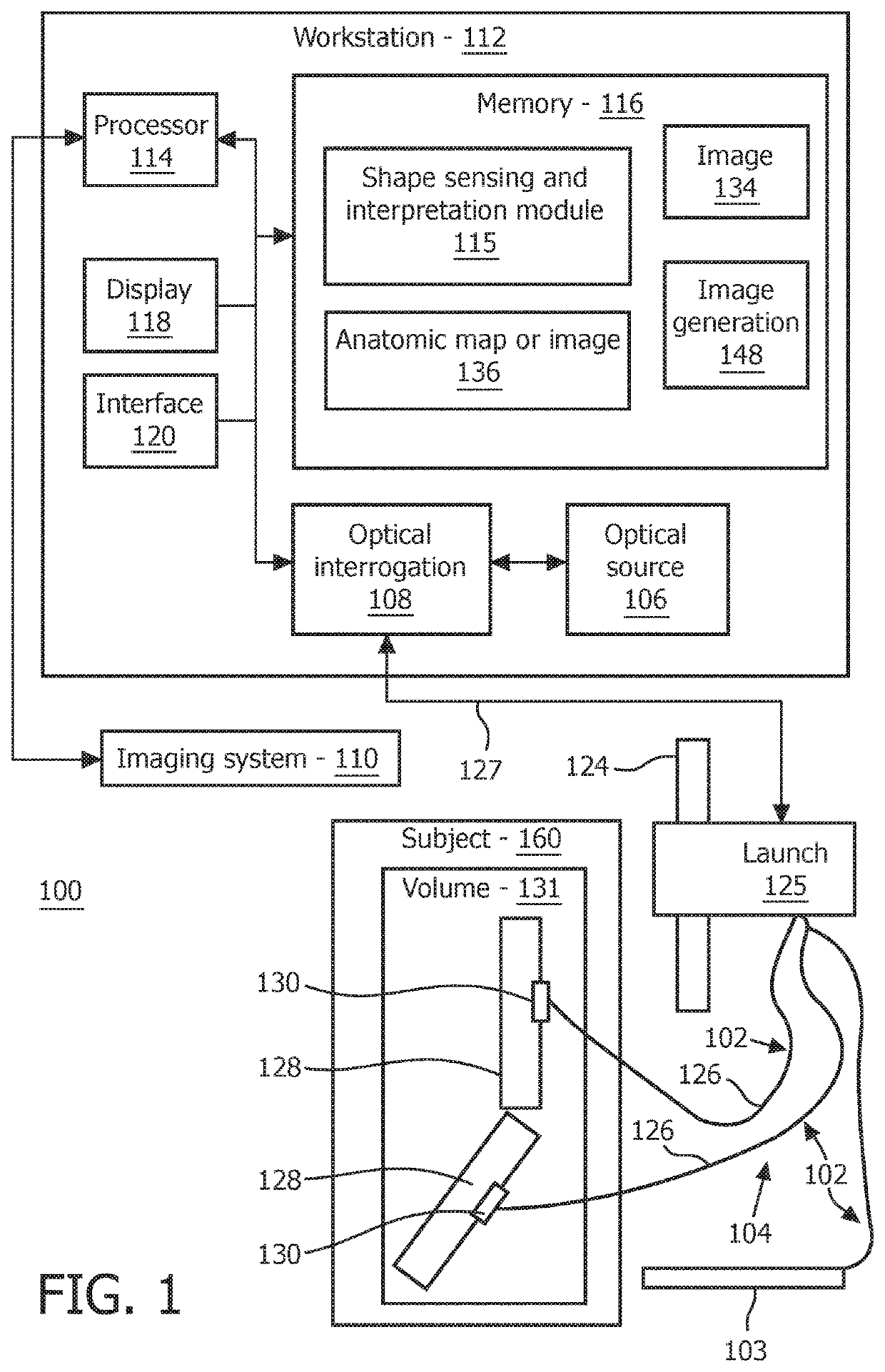 Shape sensing for orthopedic navigation