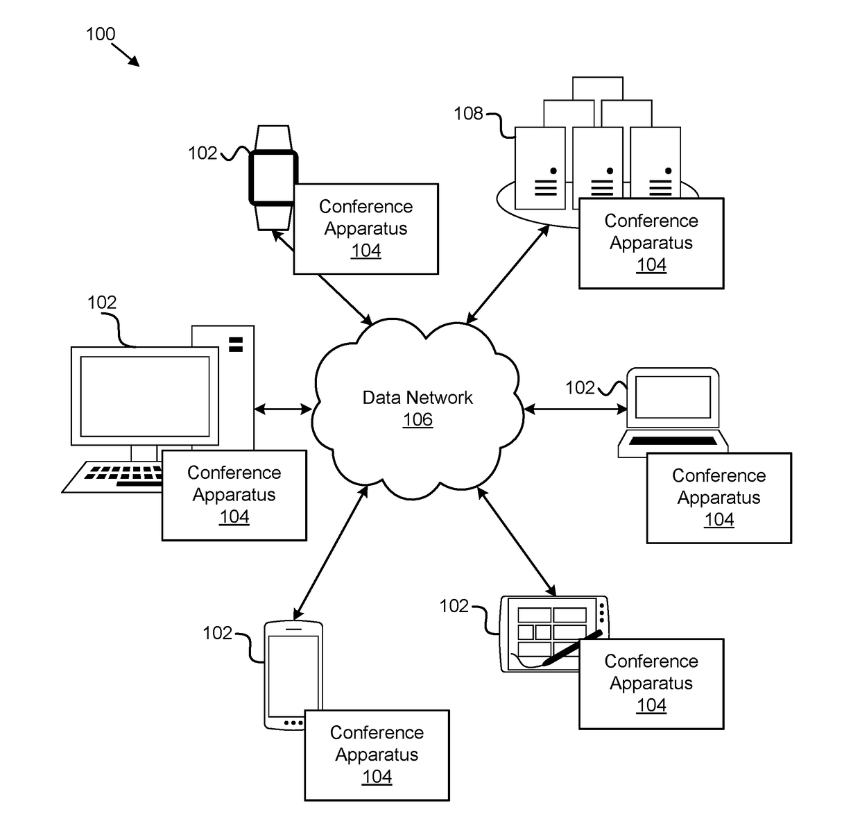 Language-based muting during multiuser communications