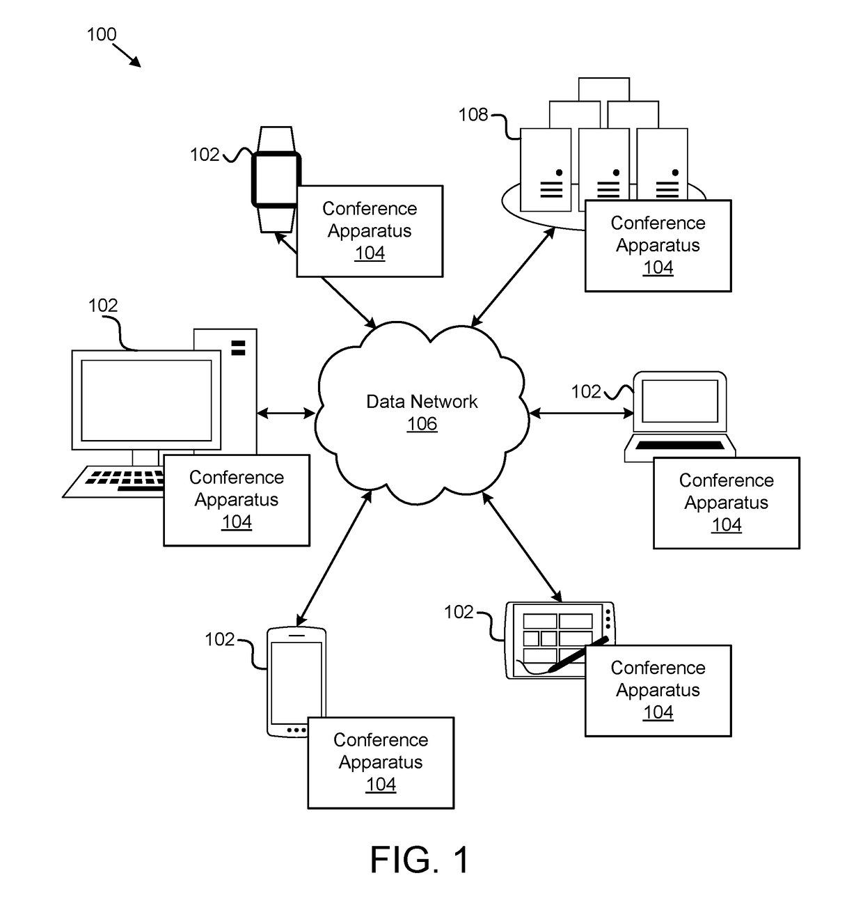 Language-based muting during multiuser communications