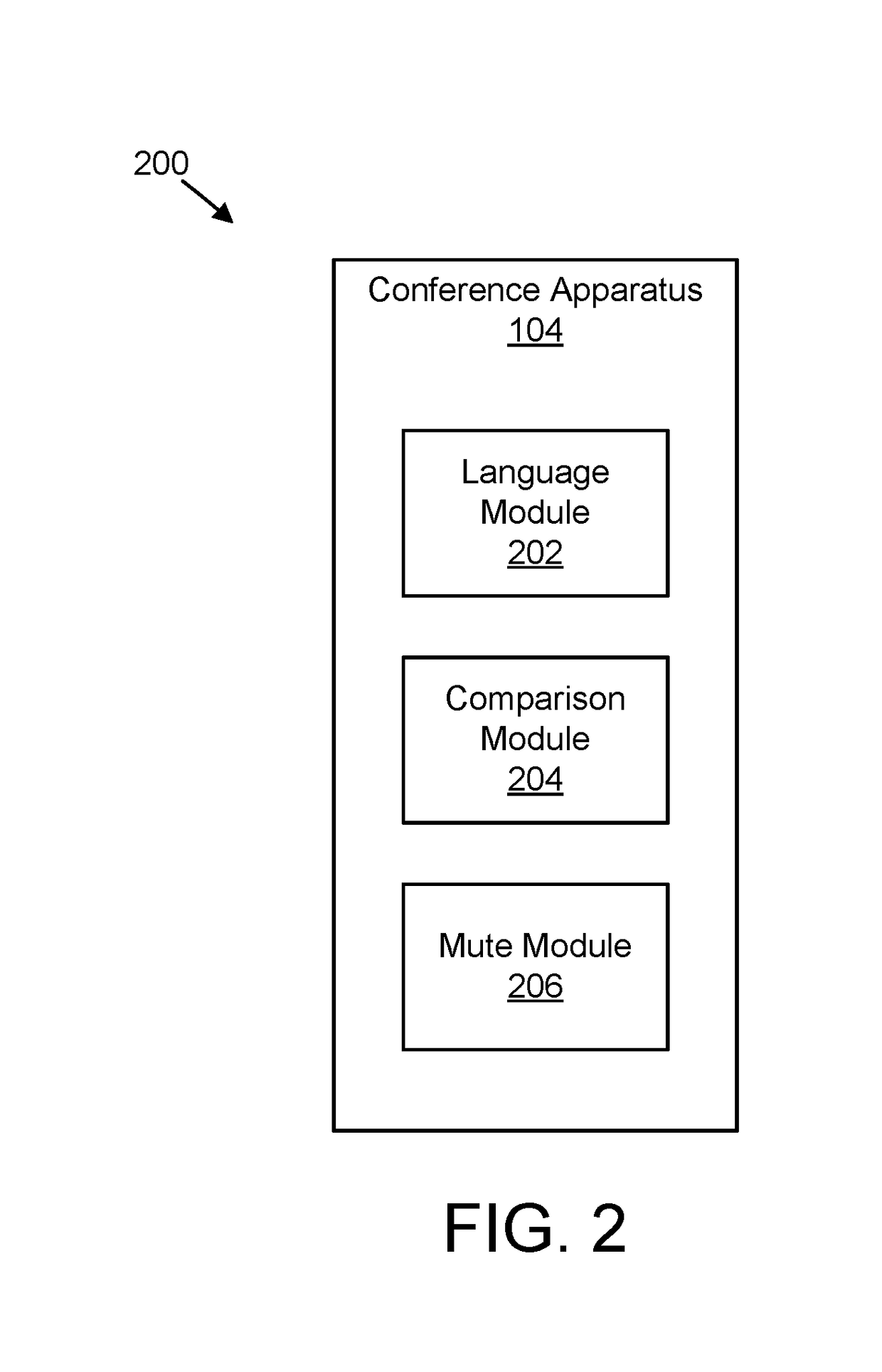 Language-based muting during multiuser communications