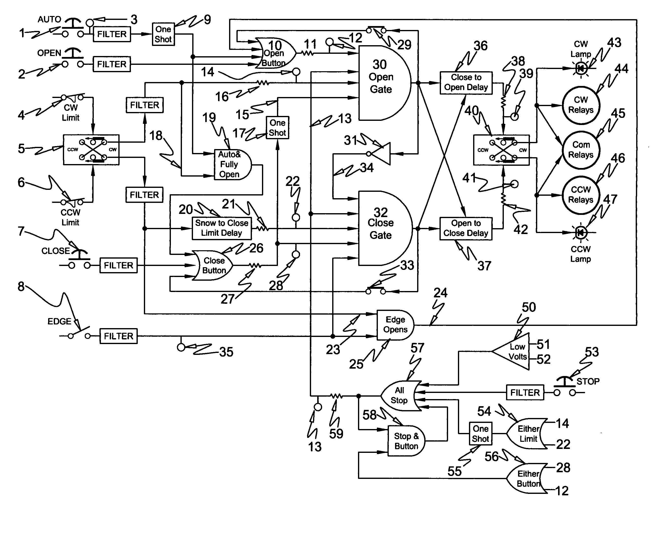 Electronic industrial motor operator control system